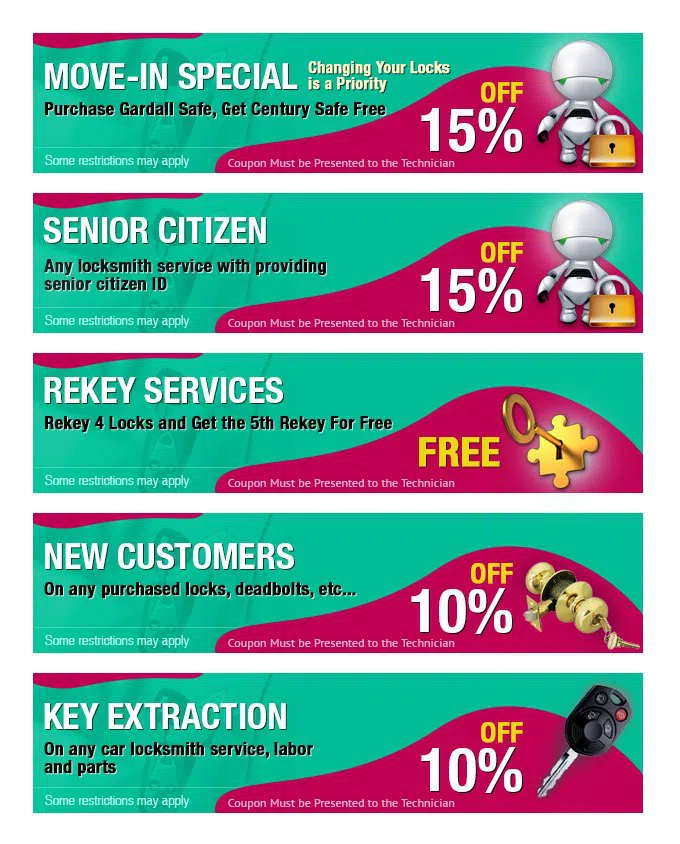 Baldwin Locksmith Store Danvers, MA 978-248-0224 - cpn-cont-68-16mod